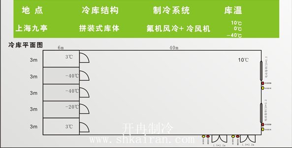 雅玛多多温带冷链物流库建造